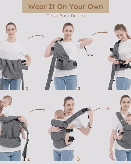 Baby Carrier Multifunction Breathable Infant Carrier Backpack Kid Carriage Toddler Baby Sling Wrap Suspenders